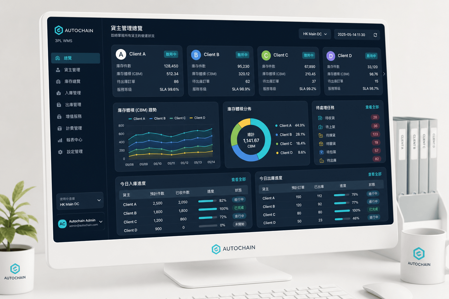 貨主管理面板