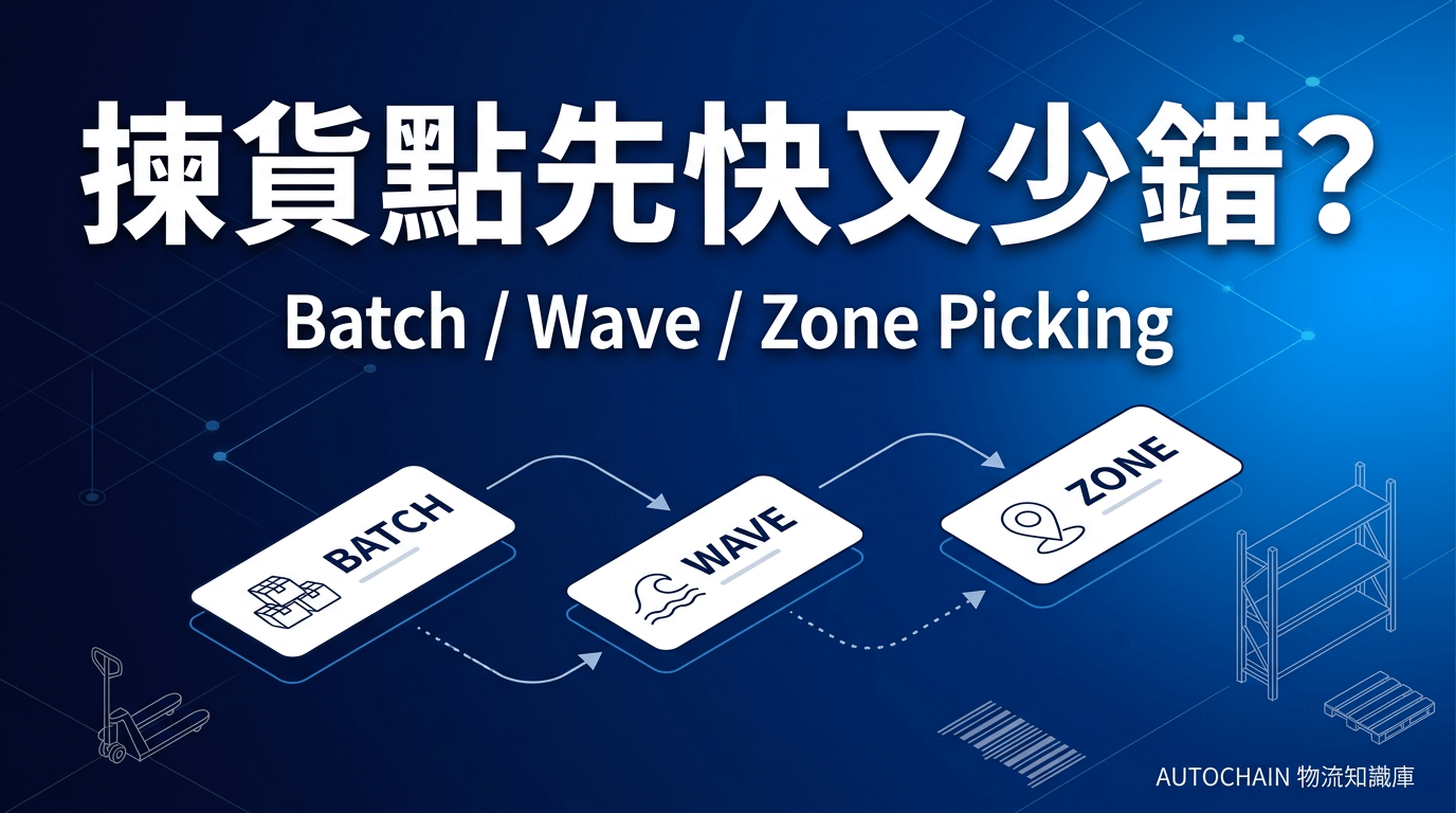 香港倉庫執貨方法實戰：Batch、Wave、Zone Picking 點揀先啱用？