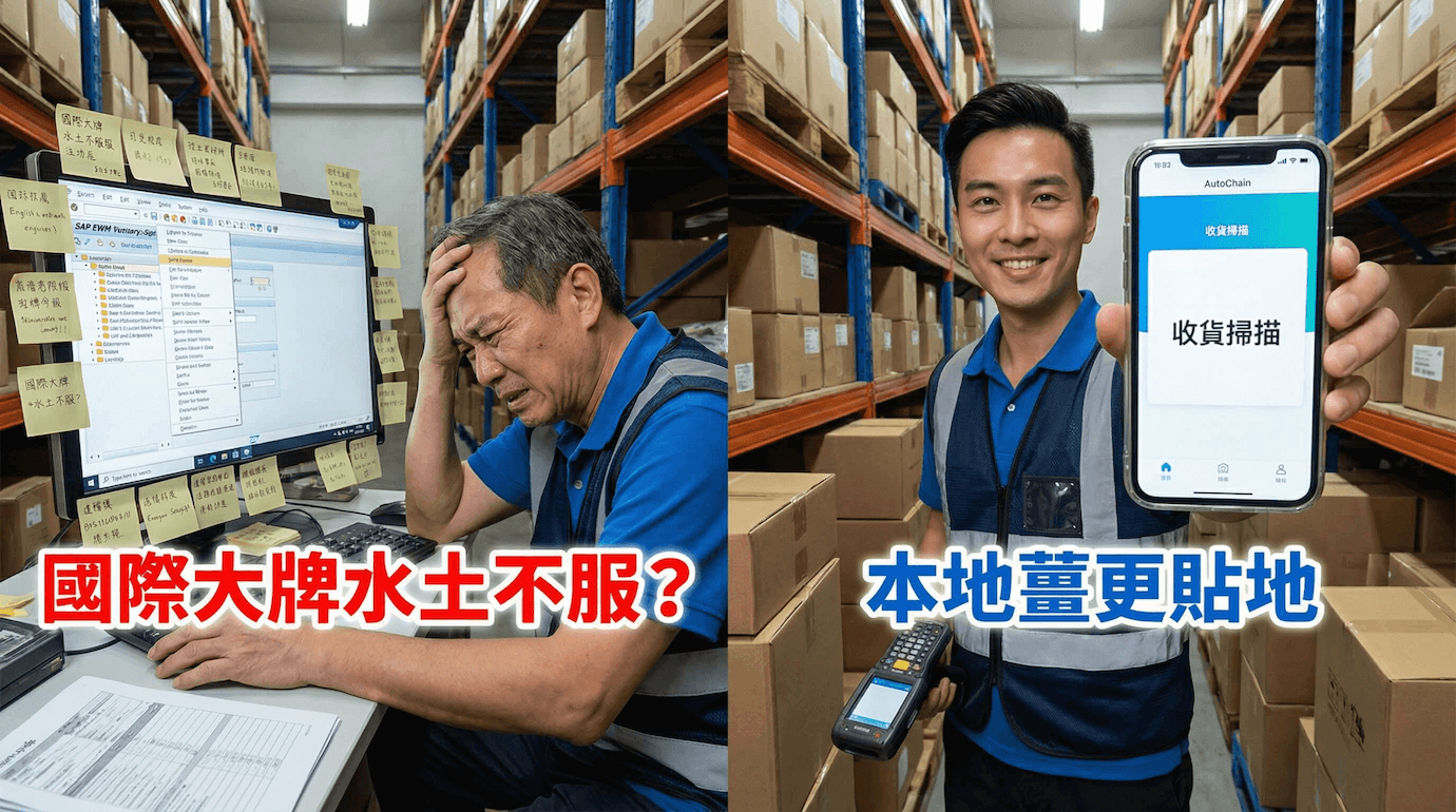 香港倉儲 WMS 實戰攻略：為何 Retail 與 3PL 需要「更貼地」的系統？
